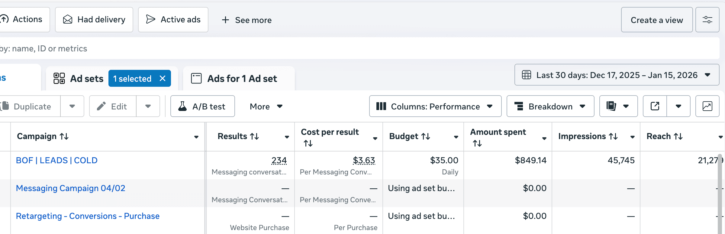 Meta Ads showing 234 messaging conversations at $3.63 per lead