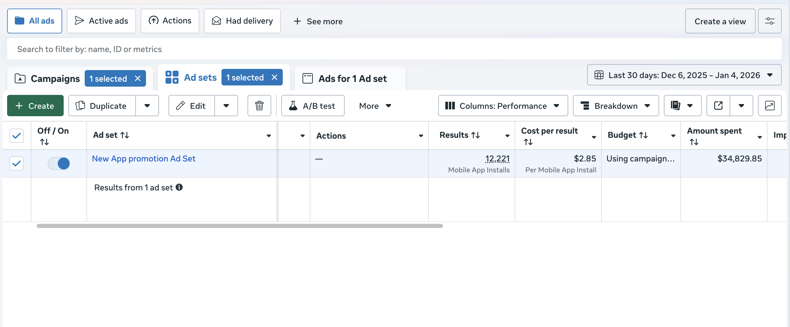 Meta Ads showing 12,221 mobile app installs at $2.85 per install